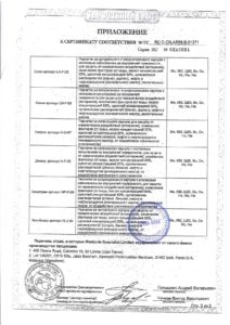 Сертификат соответствия продукции (средства индивидуальной защиты рук)_page-0003